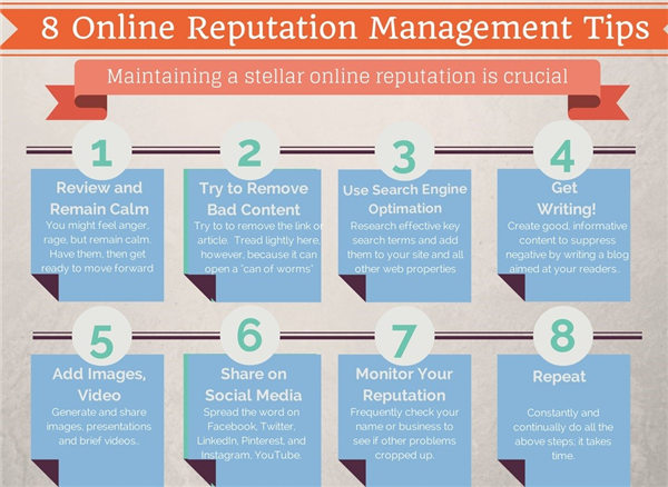 Want A Thriving Business? Avoid Custom URL Shortener!